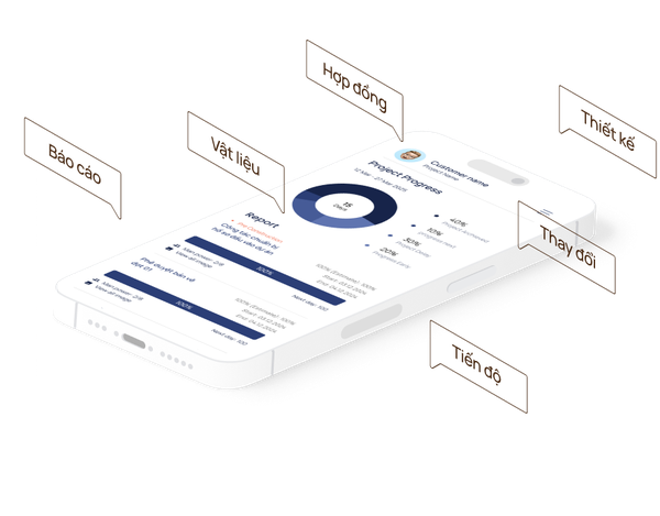 App UI Perspective